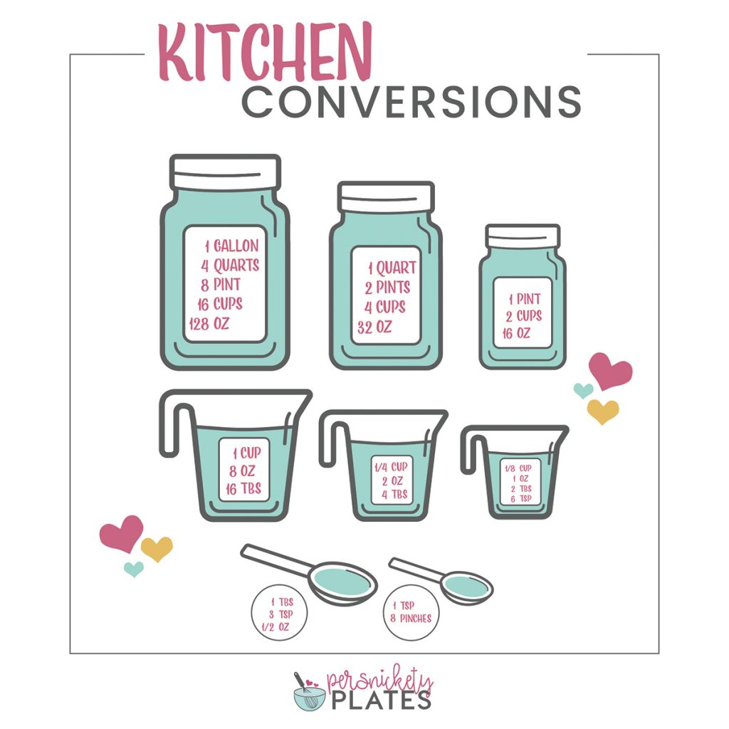 printable kitchen conversions chart